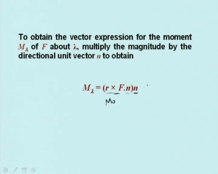 O. Now if you have got any arbitrary axis in the lambda direction and this unit vector is indicated by n - this vector. In this direction, you take a vector whose magnitude is 1 and direction is O.