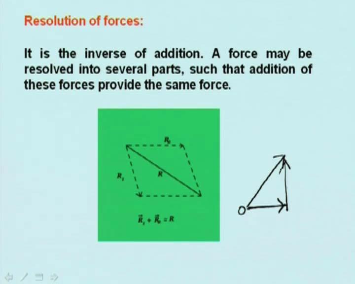 (Refer Slide Time: 49:26 min) Then we discuss the resolution of forces. The resolution is the inverse of addition. Two forces can be added to make the resultant.