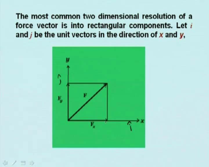 (Refer Slide Time: 50:33 min) Therefore, the most common two-dimensional resolution of a force vector is into