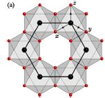 ~Topological phase in d,f electron systems ~ 4/21 Na2IrO3