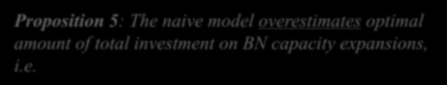 Policy Implication for BN Capacity Expansions Integrated model BN capacity expansions Naive model BN capacity expansions ρ Long-term { Q, r, w ρ} Short-term { q, p, ρ Q} Q C N ρ Long-term {
