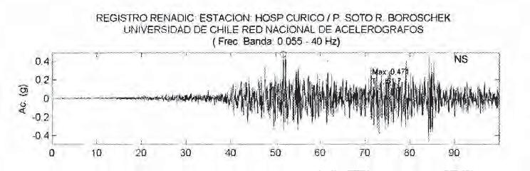 M = 8.8 Chile Earthquake Hospital in Curico R.