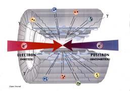muon C. D. proton Phy107 Fall 2006 33 Phy107 Fall 2006 34 What have we learned?