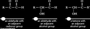 oxidize in Benedict s reagent: Aldehydes and ketones are reduced to alcohols by the addition of H 2 in