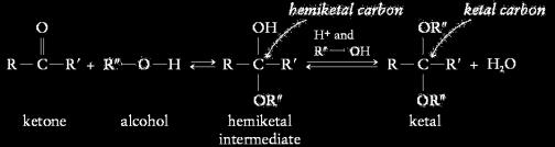 Then, show the substitution of the hemiacetal intermediate to form the resulting acetal Ketone