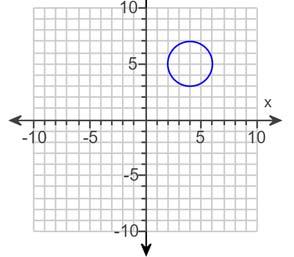Find the midpoint of the line segment whose end points are given.