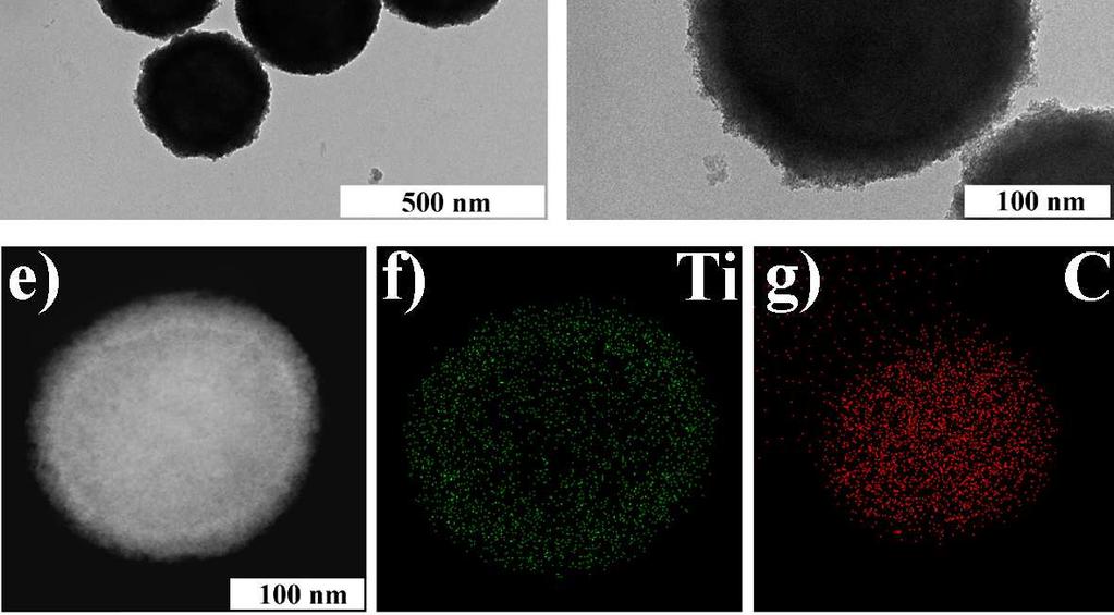 The core-shell carbon@tio 2 nanospheres prepared through the typical kinetics-controlled coating method: (c,