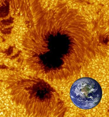 brightness (warmer temps) Sunspot minima