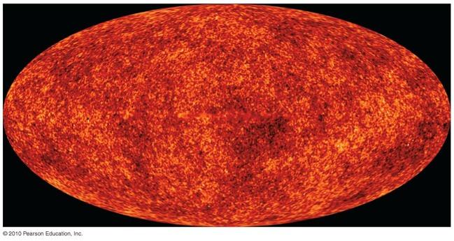How do we observe the radiation left over from the Big Bang?