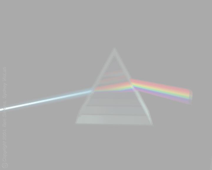 Light and Doppler Effect Isaac Newton observed that sunlight passing through a glass prism