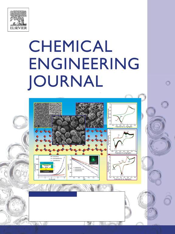 (This is a sample cover image for this issue. The actual cover is not yet available at this time.) This article appeared in a journal published by Elsevier.
