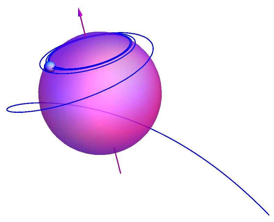 Test particle infall trajectories to the black hole G = c = 1, Q = 0.3M 2 µ 2, E E/M = 0.85, L L/M = 1.