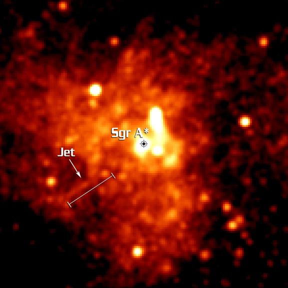 1. Introduction Supermassive Objects Our galaxy (Sgr A*) @Chandra