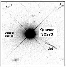 Quasars, AGNs, and Quiescent SMBHs L bol ~ 10 46