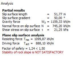 Our task slope stability result is F = 1.24 << 1.5.