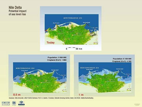 coastal zones (EEA 2005/2006) Figure