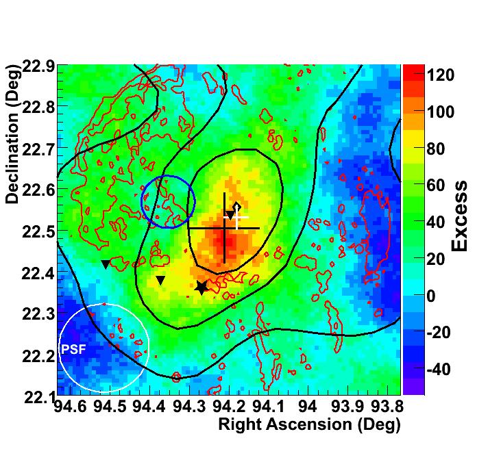 Results: IC 443 Multiwavelength Picture Overlap with CO indicating molecular cloud along line of sight Maser emission suggests SNR shock interacting with cloud TeV emission could be