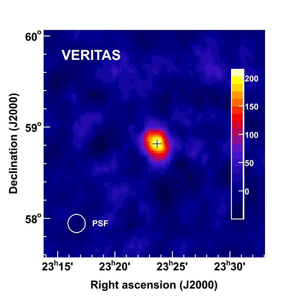 Results: Cas A VERITAS: - wobble-mode observations, 0.5º offset, during Oct/Nov 2007 with full 4 Tel.