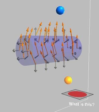 3.10 Gauss s Law Simulation In this section we explore the meaning of Gauss s Law using a 3D simulation that creates imaginary, moveable Gaussian surfaces in the presence of real, moveable point
