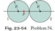 23 Solved Problems 6. Figure shows, in cross section, two solid spheres with uniformly distributed charge throughout their volumes. Each has radius R.