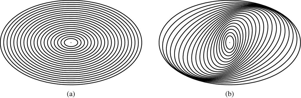 Spiral Structure Closed orbits in non-inertial frames can explain the spiral pattern m ( Ω Ω gp ) = n κ