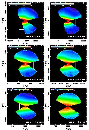Substructure in the halo In outer halo tidal features spatially coherent over many Gyr -> wide-field surveys SDSS,