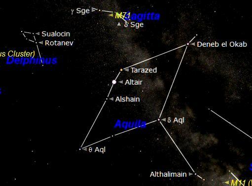The corners of the imaginary triangle are positioned on the three obvious bright stars: Deneb in the constellation of Cygnus, Vega in Lyra, and Altair in Aquila.