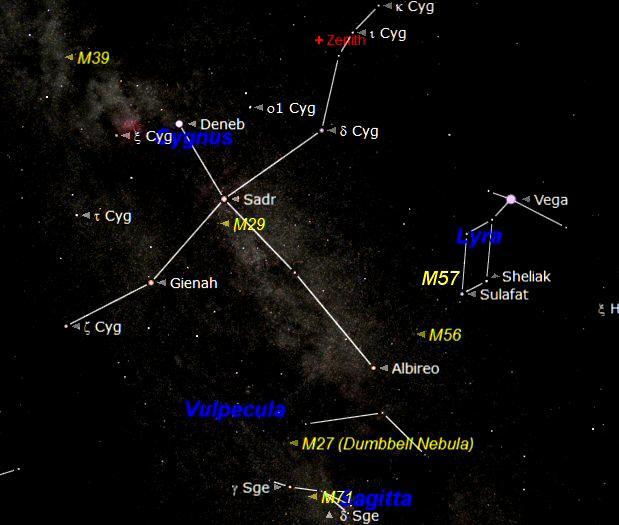 THE CONSTELLATION OF AQUILA (the Eagle) The constellation of Aquila (the Eagle) is found at the bottom corner of the Summer Triangle.