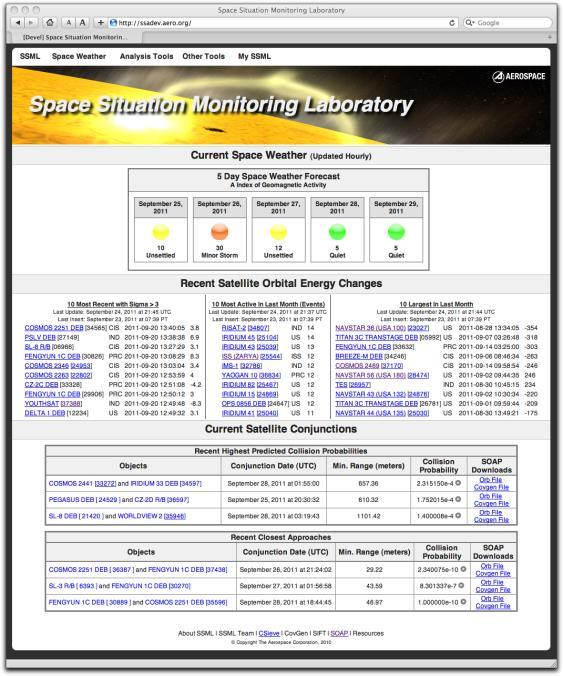 SSML Architecture Current System Architecture Is Extensible Space Object Conjunction Database (CSIEVE) Aeronet SSML Server and Database Processes that regularly and autonomously: - Monitor satellite