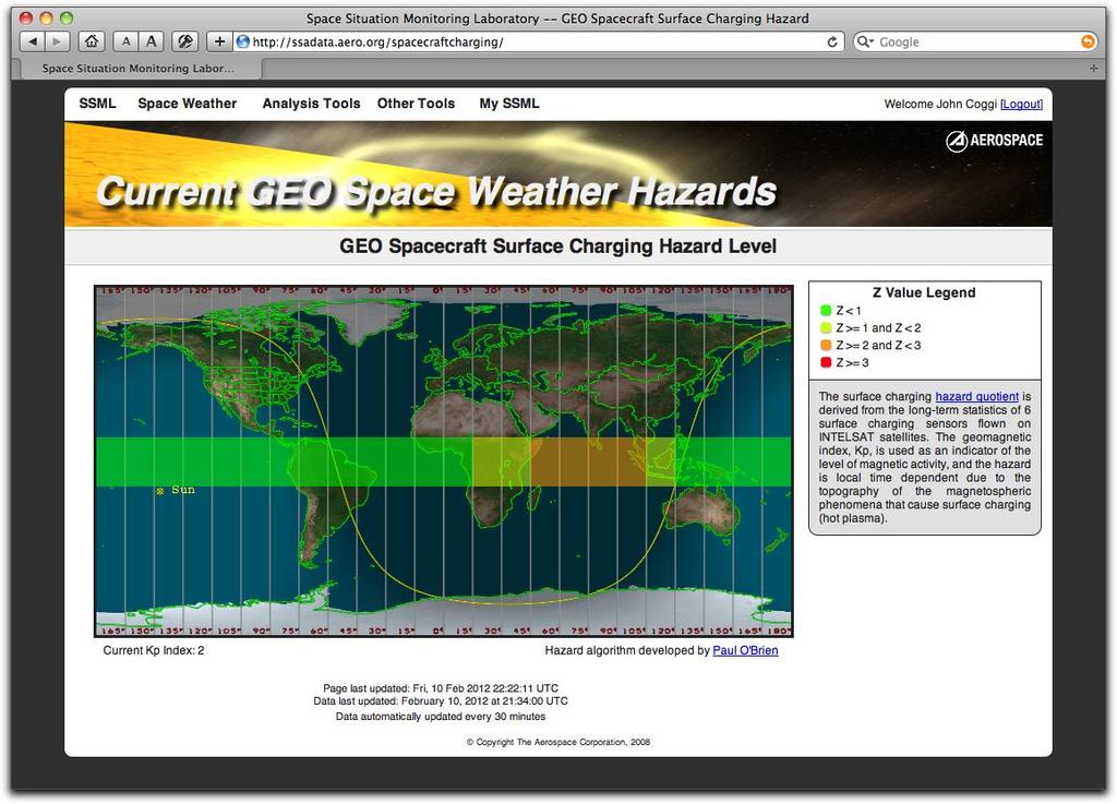 Space Weather Data and Information Integration of GEO Space Weather Hazards Spacecraft surface charging hazard index varies across the GEO longitudinal band as a function of Kp index and time.