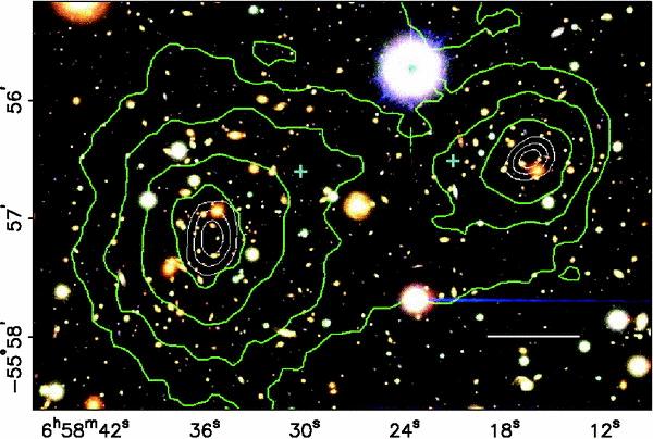 Bullet Cluster Contours of surface density of matter determined from weak lensing of background galaxies