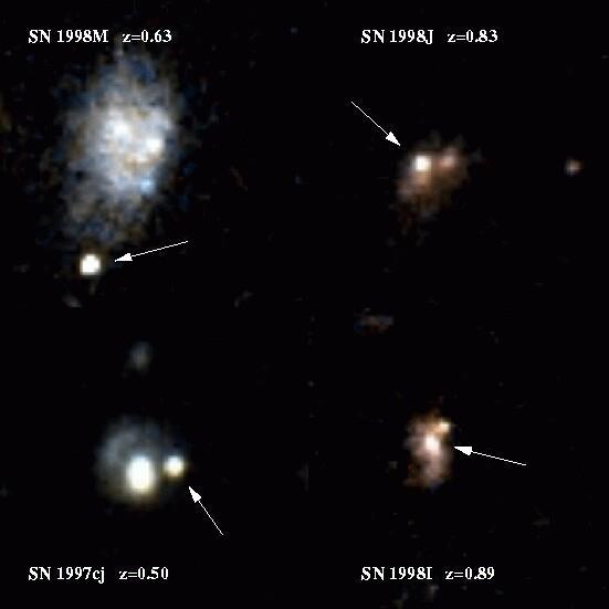 The Acceleration of the Universe: dark energy (Supernovae, CMB, BAO ) Examples of type 1a supernovae Thermonuclear detonation of white dwarf High-redshift supernovae are systematically