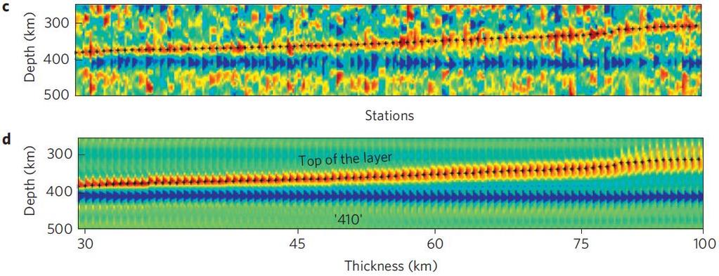 Modeling Receiver Function Observations c,d, Observed RFs (c) for the 89 stations of Fig. 1a and synthetic waveforms (d) computed using the same LVL thickness distribution as in the data in c.