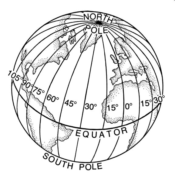 GCS Latitude/ Longitude coordinate system based on a