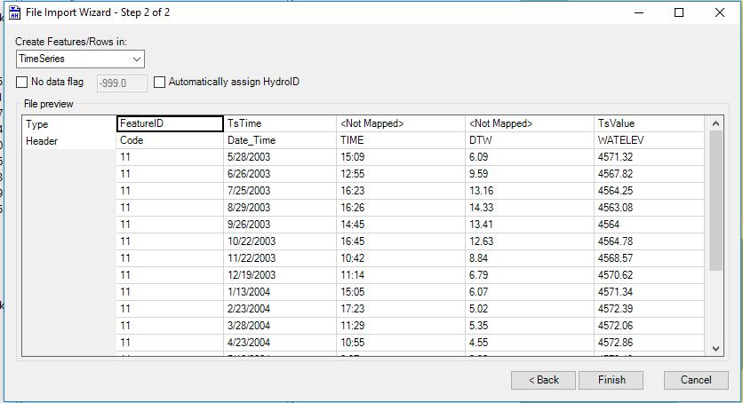 3. Use the Import Text command on the AHGW Toolbar to import the data for the water elevation (repeat this procedure several times for all the other water quality parameters) and select the headers