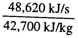 Nozzle: E, -E = L\E <:!'0 (steady) m out system Ein = EOU' h5 + V 52/2 = h6 + V 62/2 =(1400K{ ~ 1 4/1.4 \ 751.2kPa ) = 568.