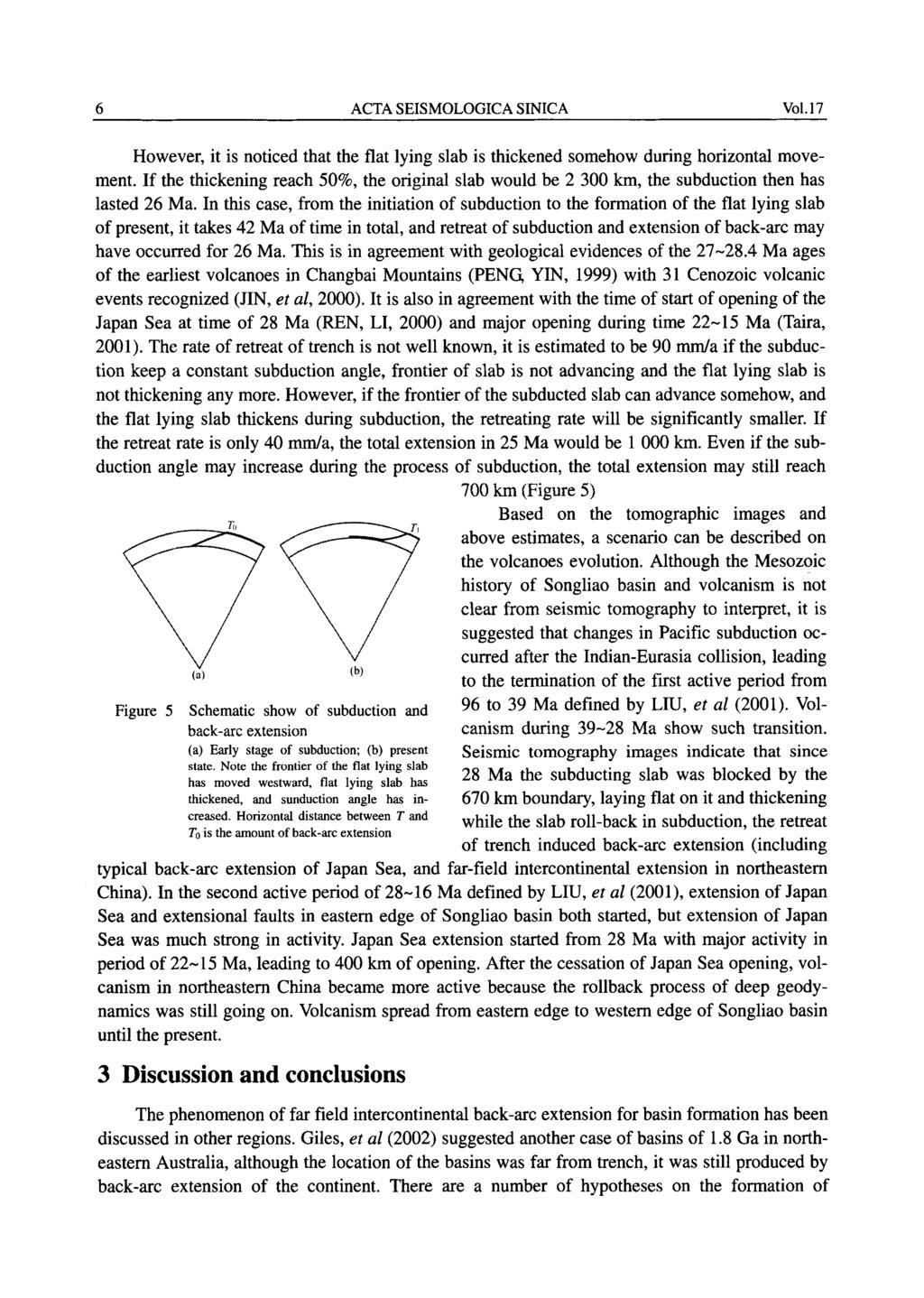 6 ACTA SEISMOLOGICA SINICA Vol. 17 However, it is noticed that the flat lying slab is thickened somehow during horizontal movement.