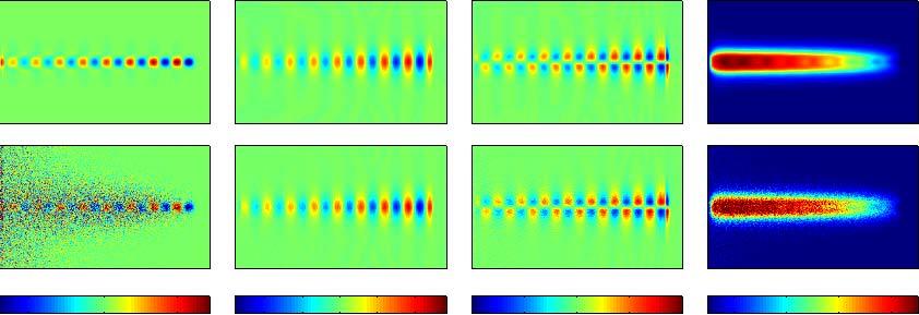 The plasma wave collisional damping is simulated correctly in (except for the Coulomb logarithm which should be corrected) ~ Two-component plasma, n e =