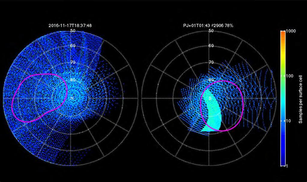 Auroral Mapping During Orbit 4: Spectral Coverage +90 +90 180 0 180 0-90 -90 The