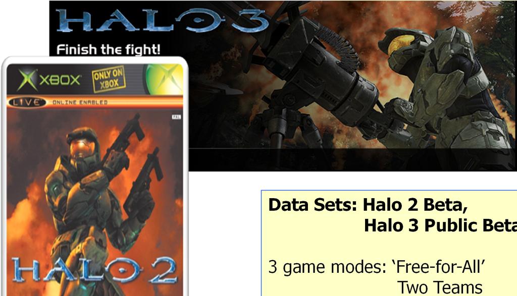 Halo 2 Beta, Halo 3 Public