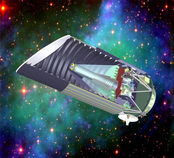 Future Directions Dark Energy: Joint Dark Energy Mission (in planning stages.
