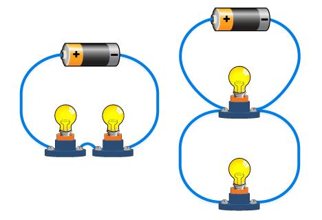Devices in Series and Parallel There are ways to connect multiple devices to a power source, series and parallel. Advantages of Parallel connection Series and Parallel Connection 1.