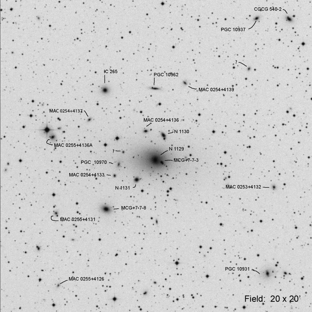 GC 1129 (Perseus) Other ID RA Dec Mag1 # of galaxies AWM 7 02 54 27.