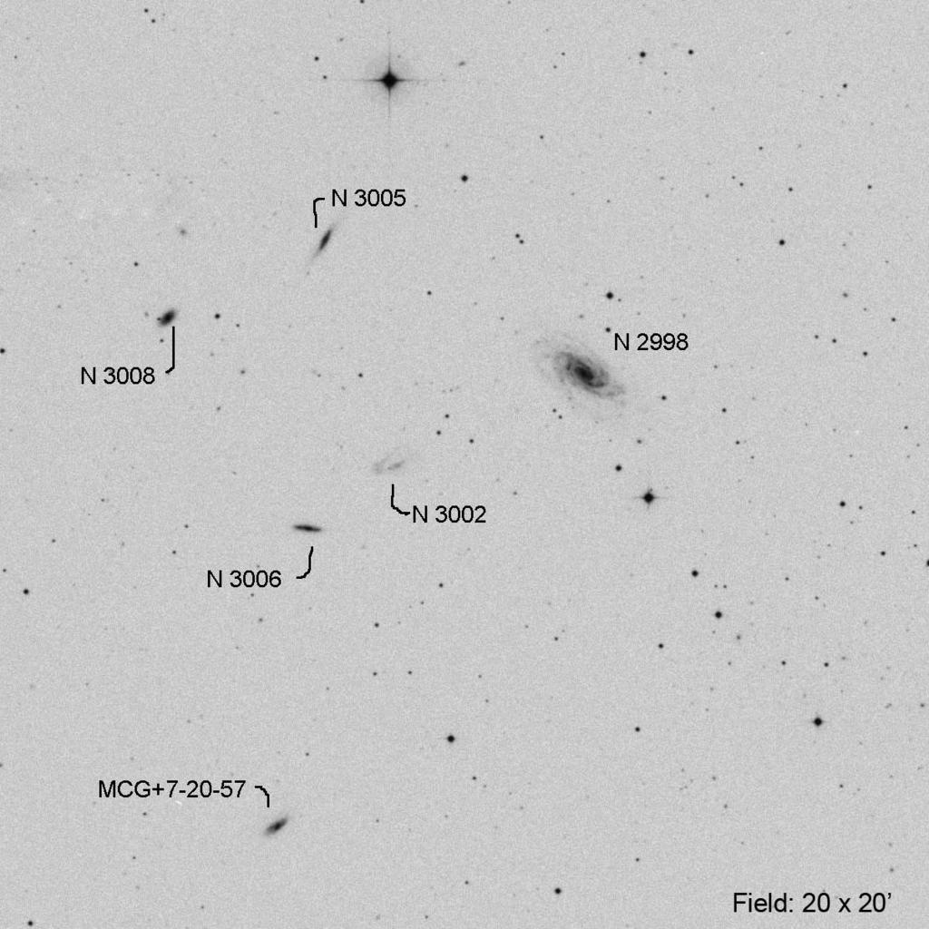 GC 2998 (URSA Major) RA Dec Mag1 # of galaxies 09 48 43.