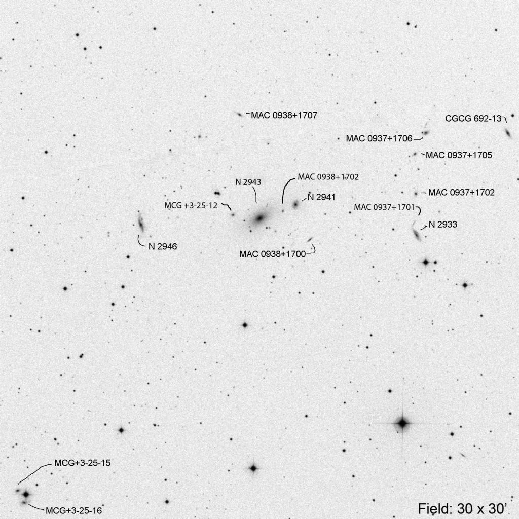GC 2943 (Leo) RA Dec Mag1 # of galaxies 09 38 32.