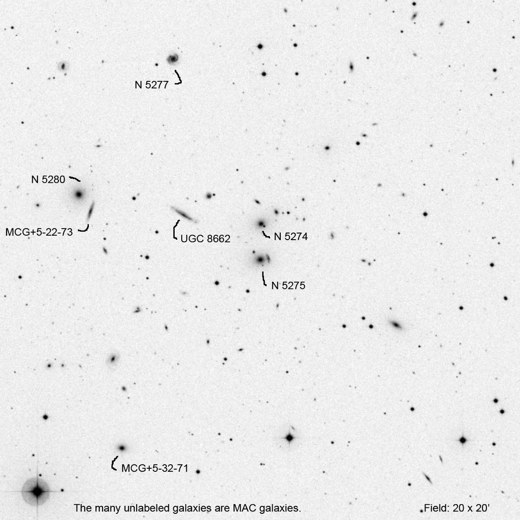 GC 5280 (Canes Venatici) RA Dec Mag1 # of galaxies 13 42 55.