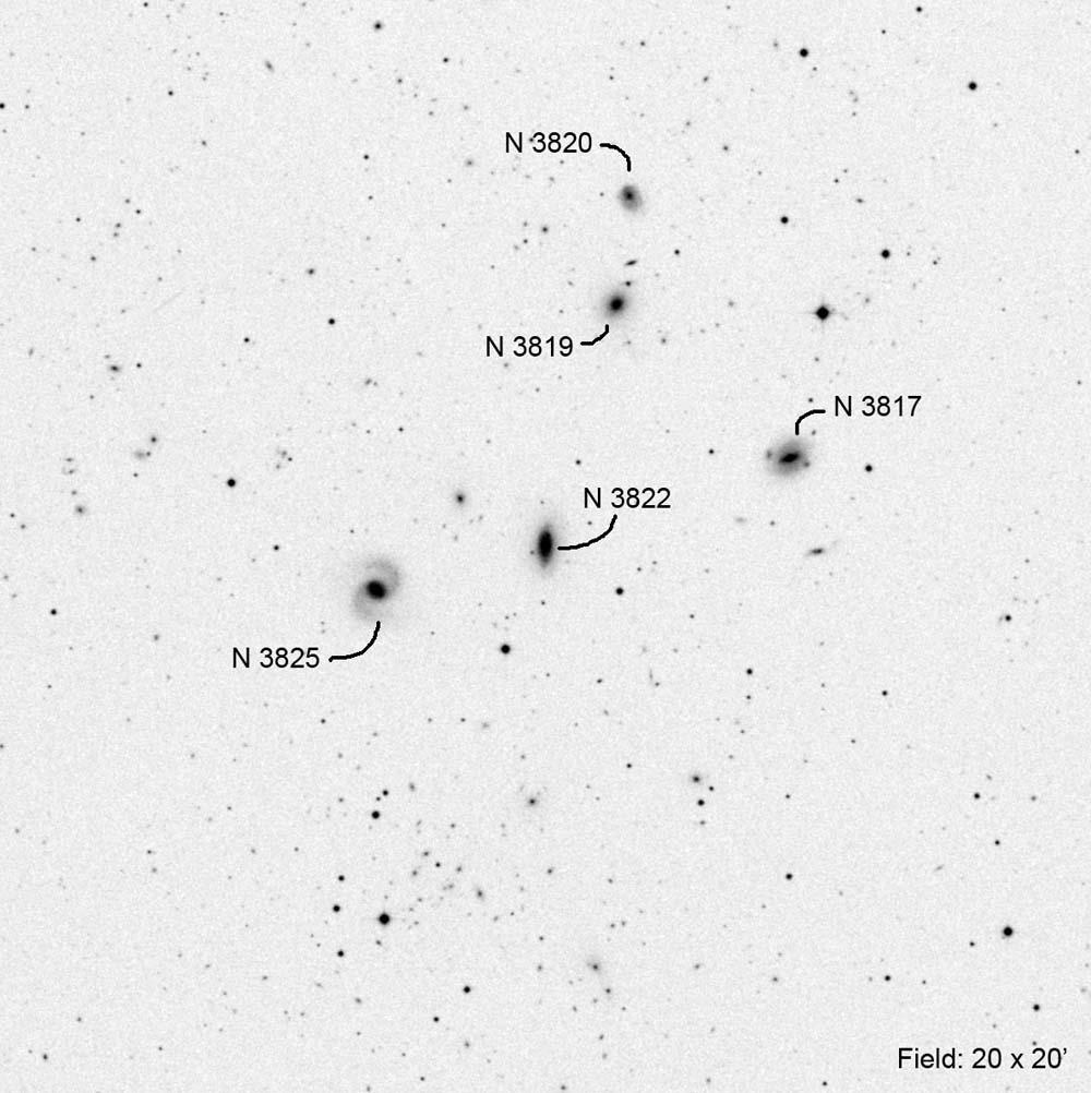 GC 3822 (Virgo) Other ID RA Dec Mag1 # of galaxies MKW 10 Hickson 58 11 42