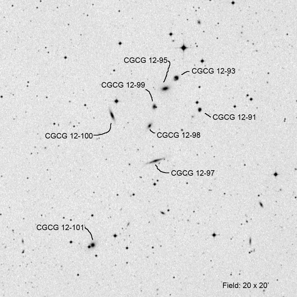 CGCG 12-99 (Virgo) Other ID RA Dec Mag1 # of galaxies MKW 3 11 49 41.