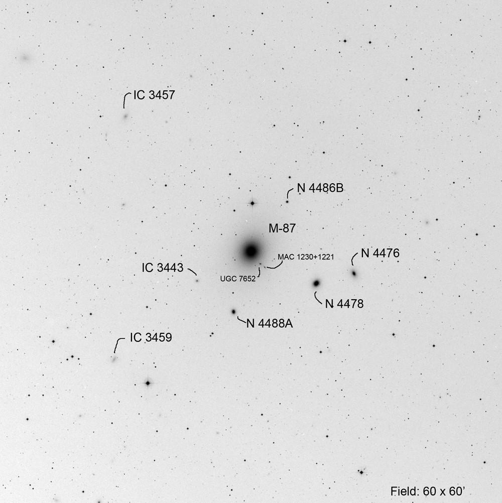 M 87 (Virgo) RA Dec Mag1 # of galaxies 12 30 49.
