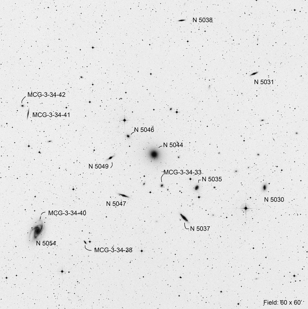 GC 5044 (Virgo) RA Dec Mag1 # of galaxies 13 15 24.